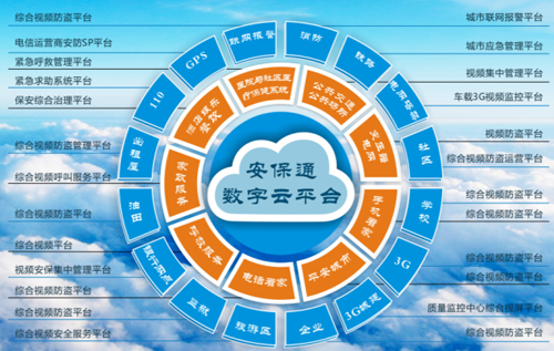 CPS�а��W����W�󾯶��I���������ɻ��lչ�ѳ�څ��