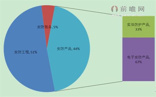 �Ї������ИI�aƷ�Ј������Ј�Ҏģ����