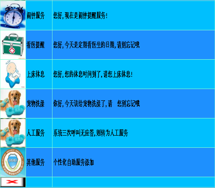 �����ͨ��(sh��)�ֻ��B(y��ng)�Ϸ���ϵ�y(t��ng)������