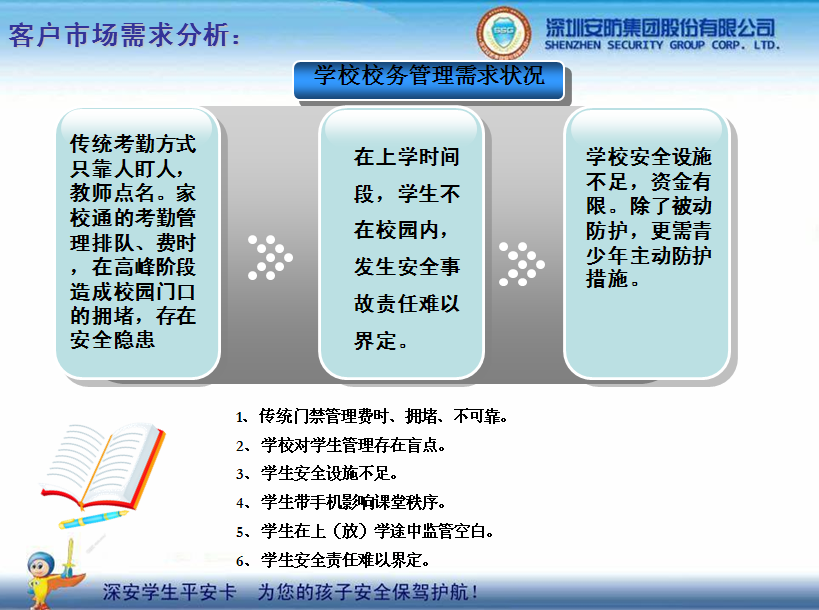 �W(xu��)��ƽ������(g��u)��ƽ��У�@���������ӵİ�ȫ���{�o(h��)��