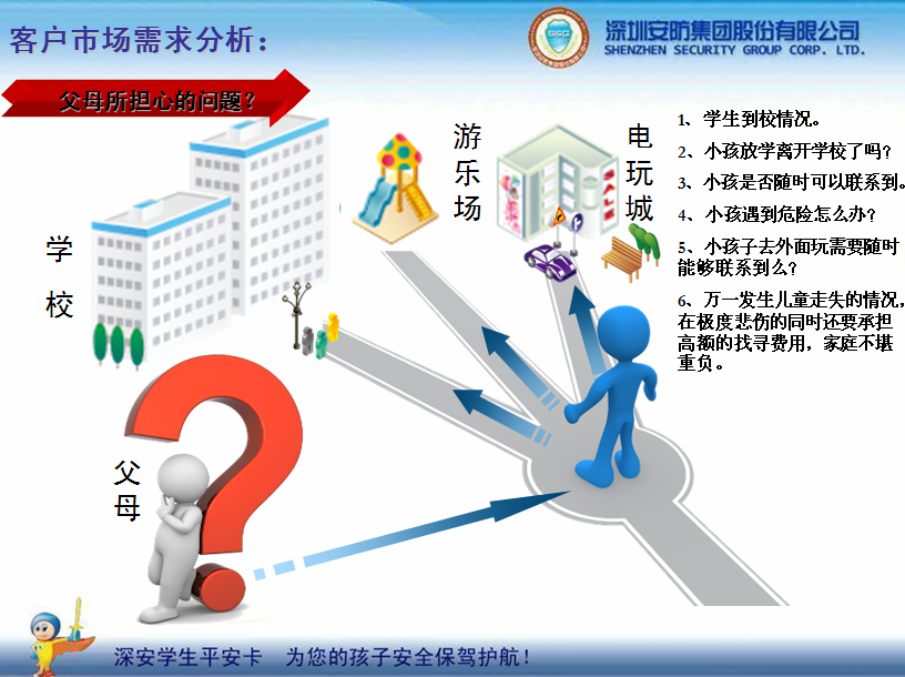 �W(xu��)��ƽ������(g��u)��ƽ��У�@���������ӵİ�ȫ���{�o(h��)��