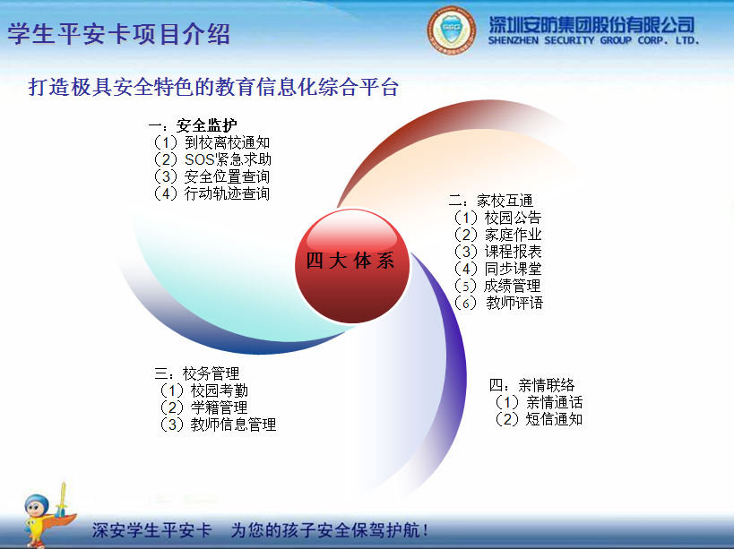 �W(xu��)��ƽ������(g��u)��ƽ��У�@���������ӵİ�ȫ���{�o(h��)��