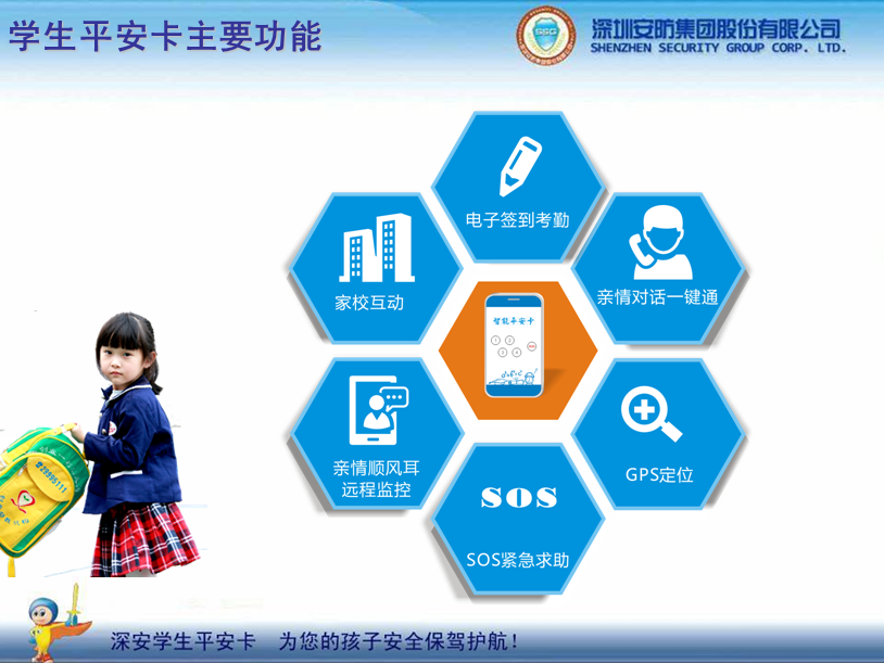 �W(xu��)��ƽ������(g��u)��ƽ��У�@���������ӵİ�ȫ���{�o(h��)��