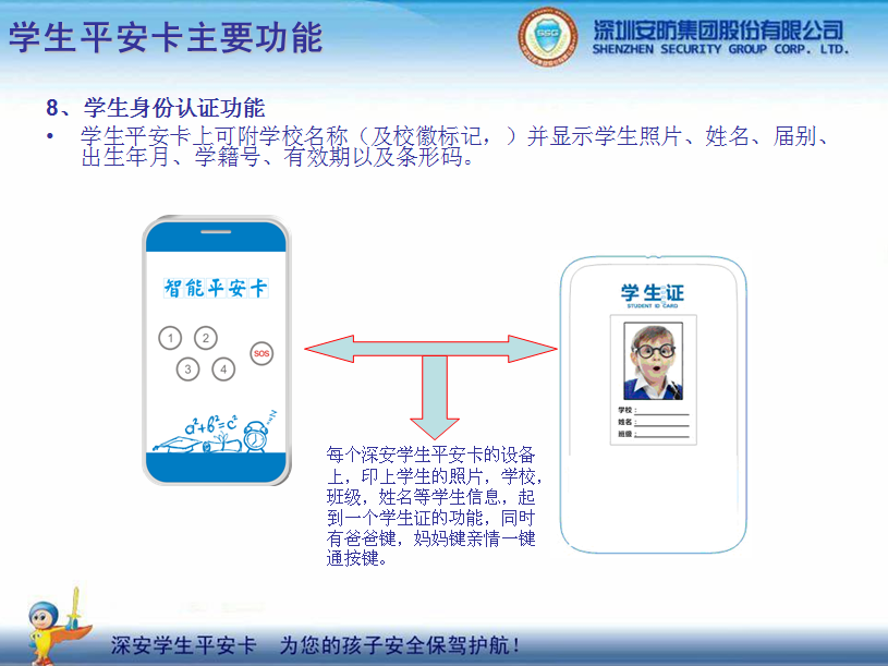 �W(xu��)��ƽ������(g��u)��ƽ��У�@���������ӵİ�ȫ���{�o(h��)��