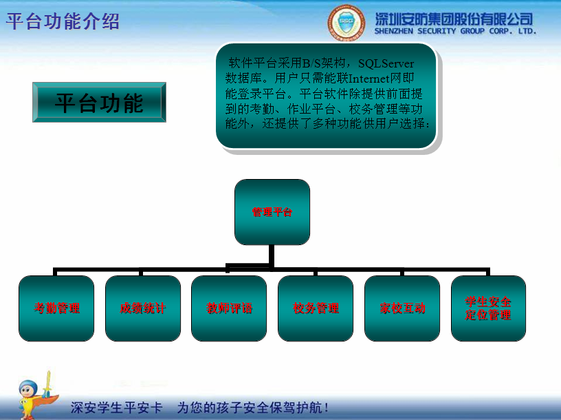 �W(xu��)��ƽ������(g��u)��ƽ��У�@���������ӵİ�ȫ���{�o(h��)��