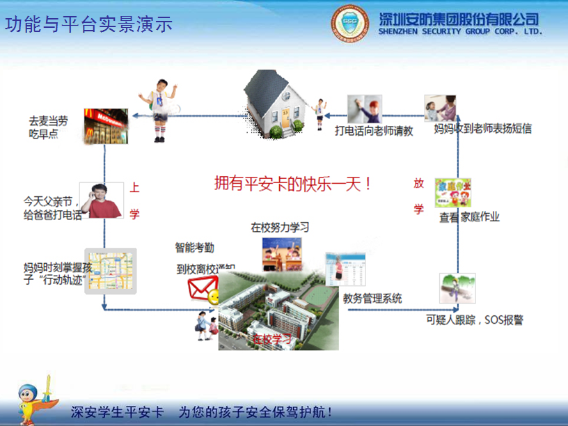 �W(xu��)��ƽ������(g��u)��ƽ��У�@���������ӵİ�ȫ���{�o(h��)��