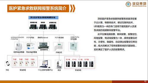 �tԺ�t�o�o������W�󾯽�Q����