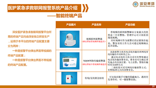 �tԺ�t�o�o������W�󾯽�Q����