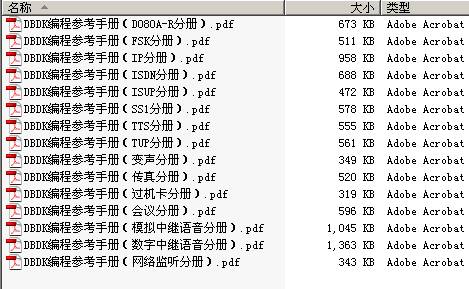 十戶聯防報警系統 解決方案