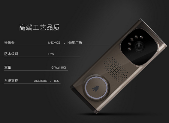 wifi可視門鈴功能設(shè)計(jì)方案報(bào)告