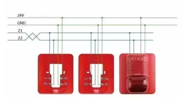 ������ϵ�y�����D