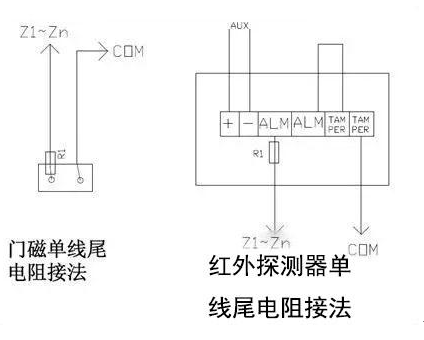 ��ϵ�y�c̽�y���Ӿ���ʽ�D��