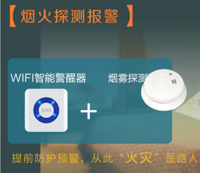 ���ܼ���wifi���F��������ԭ����B