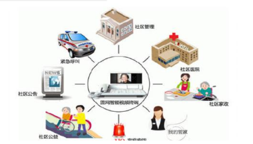 �ǻ۽����B��Ӌ������ ���W�ǻ��B�ό�ӭ���L��