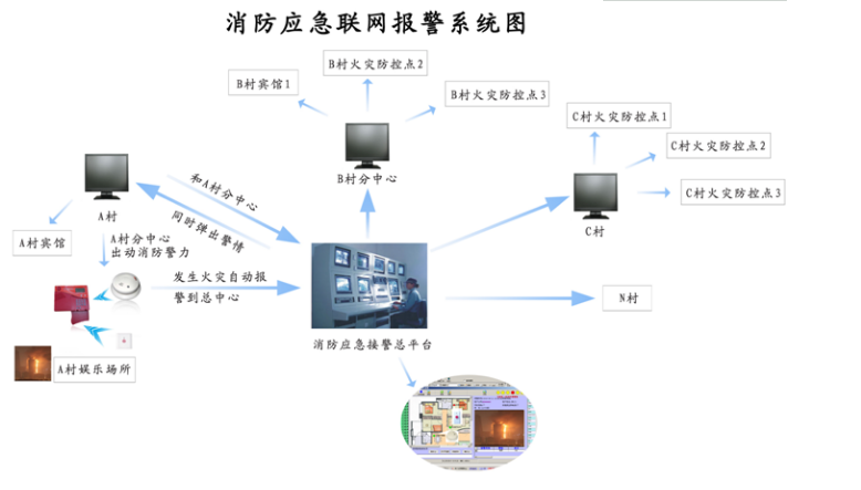 ����Ԅӈ�ϵ�y����OӋ���ߘǽ�������ϵ�y����Ԕ��