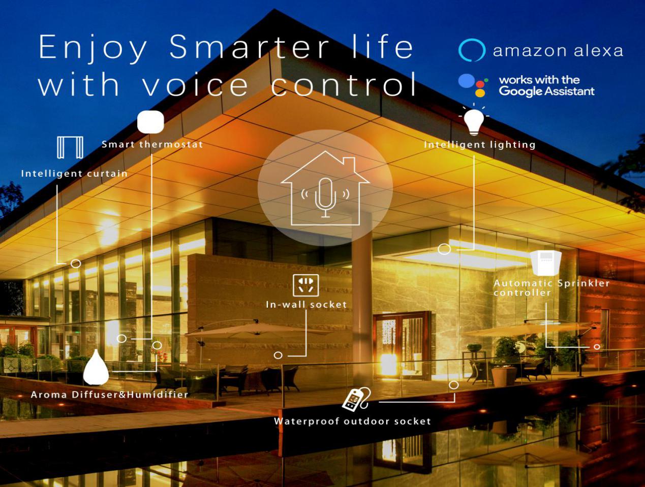 2018CES與您相約美國拉斯維加斯 深安智能家居重磅亮相