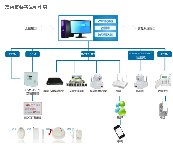 У�@�����ռ��̲��ݾ� �O(ji��n)��(li��n)�W(w��ng)�󾯽�Q����