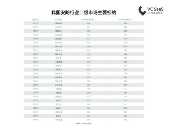 2018�����Ȱ����ИI�������