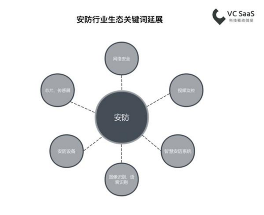 2018�����Ȱ����ИI�������