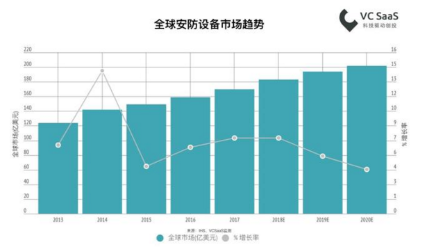 2018�����Ȱ����ИI�������