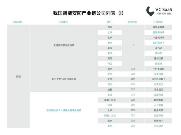 2018�����Ȱ����ИI�������