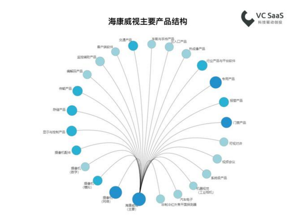 2018�����Ȱ����ИI�������