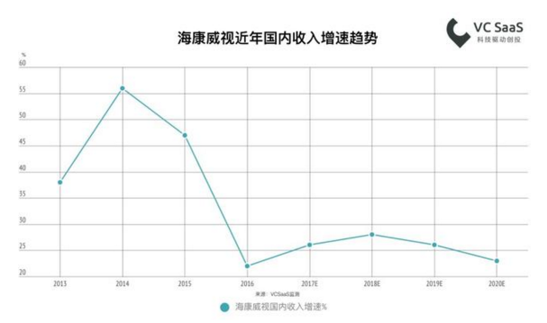 2018�����Ȱ����ИI�������