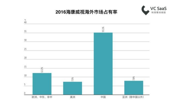 2018�����Ȱ����ИI�������