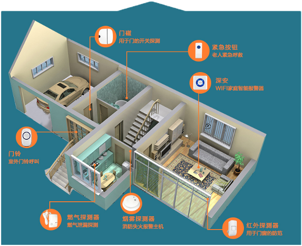 ���ͥ���I��(b��o)����