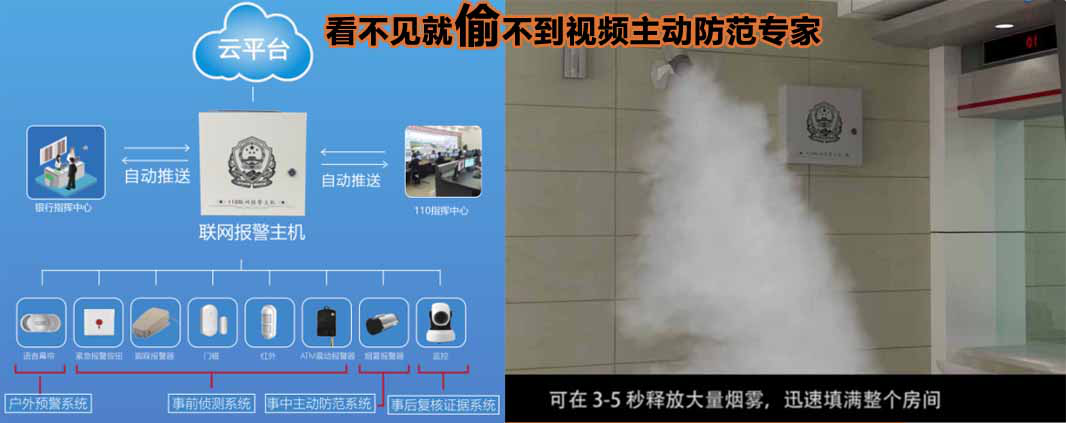 深安視頻聯網報警平臺功能介紹