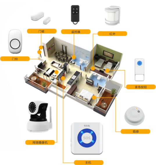 ���I���������Ҿ��������I��׌�Ұ�ȫ�o�n