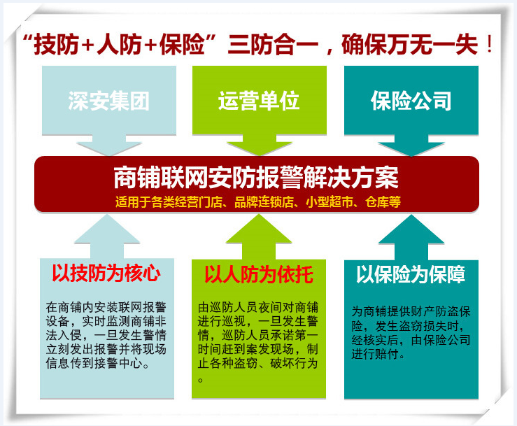 �W�󾯷����\�I�Ƅ��ǻ۳��аlչ