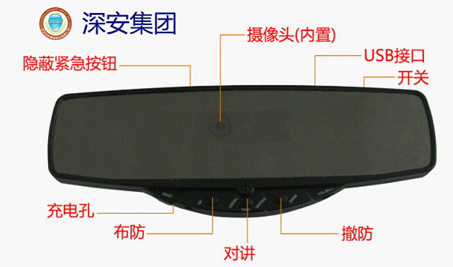 �3G��܇GPS��λ