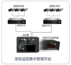 ҕ�l݆Ѳ���й���ϵ�y