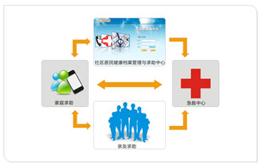 һ�I���ȹ���