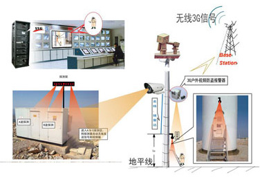 ��վ���I��Q����