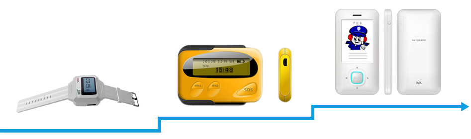 �W(xu��)�����l(f��)չ