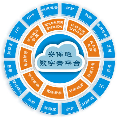 ����ͨ��ƽ�_