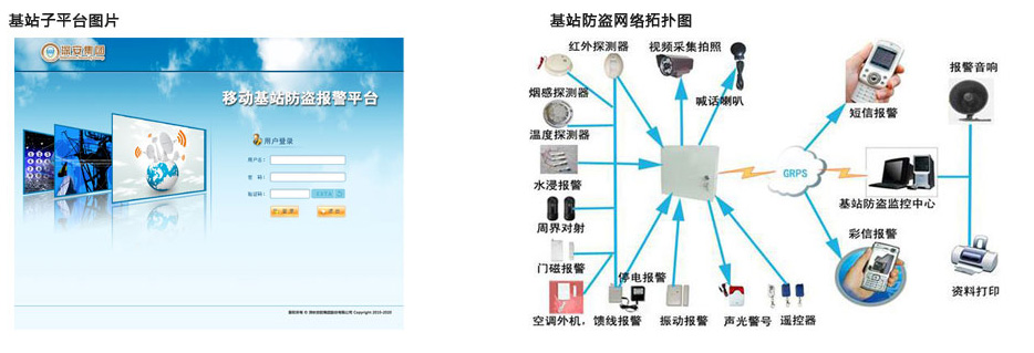 ��վ���Iҕ�lƽ�_