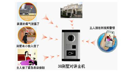 �ֵļ҈@ʹ�ÈD���f��